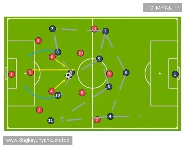 围绕足球人员调整推进阵容优化与长期发展新布局与战术体系建设