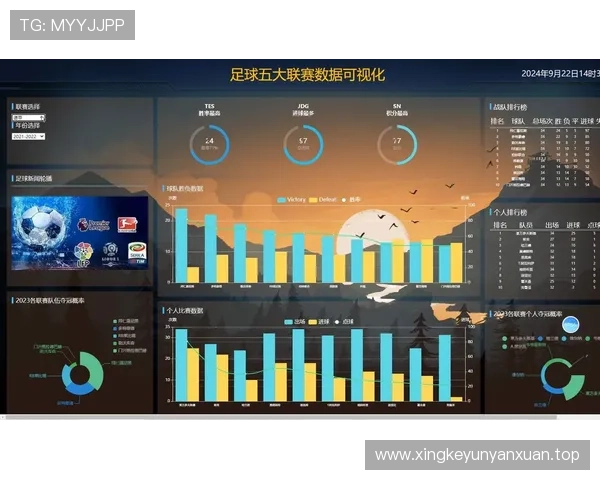 基于体育赛事核心数据的竞技表现分析与价值挖掘新视角