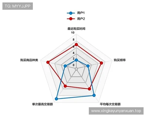 基于球队胜率数据分析的多维度赛季表现研究与趋势预测
